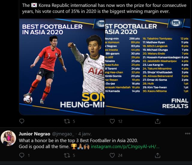 赛事投注-亚冠最佳射手:获体坛亚洲金球奖季军 深感荣幸